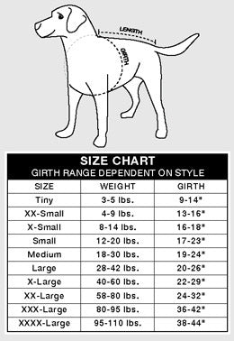  chart with a graphic of a dog and a table that lists the girth range in different sizes from tiny to large, with headers for 'Size' and 'Girth Range Dependability on Style'.